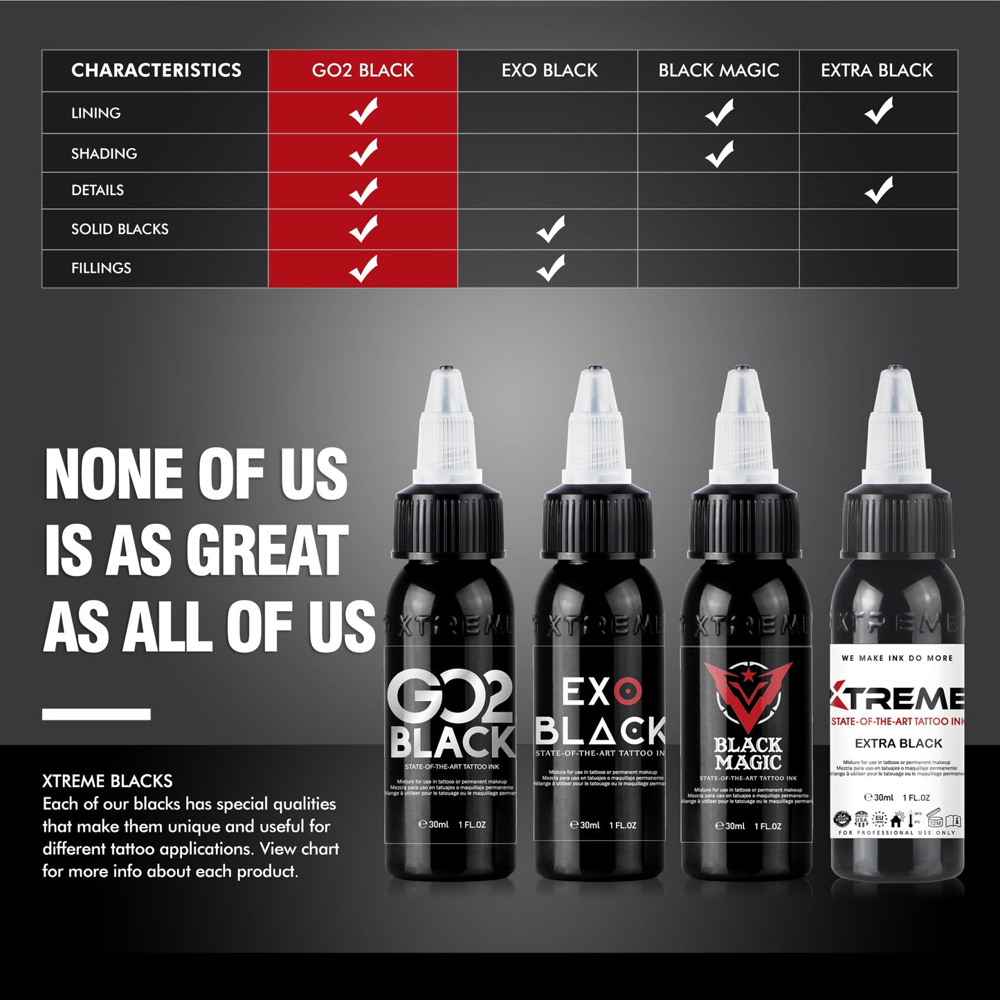 GO2 BLACK RC