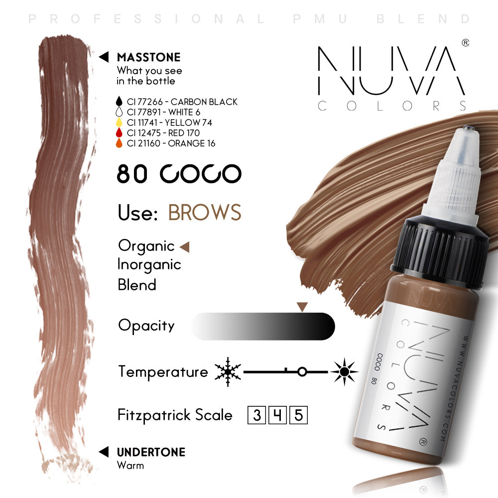 80 COCO