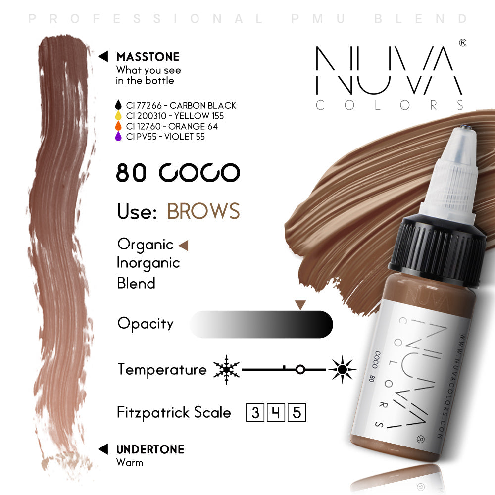 80 COCO REACH COMPLIANT