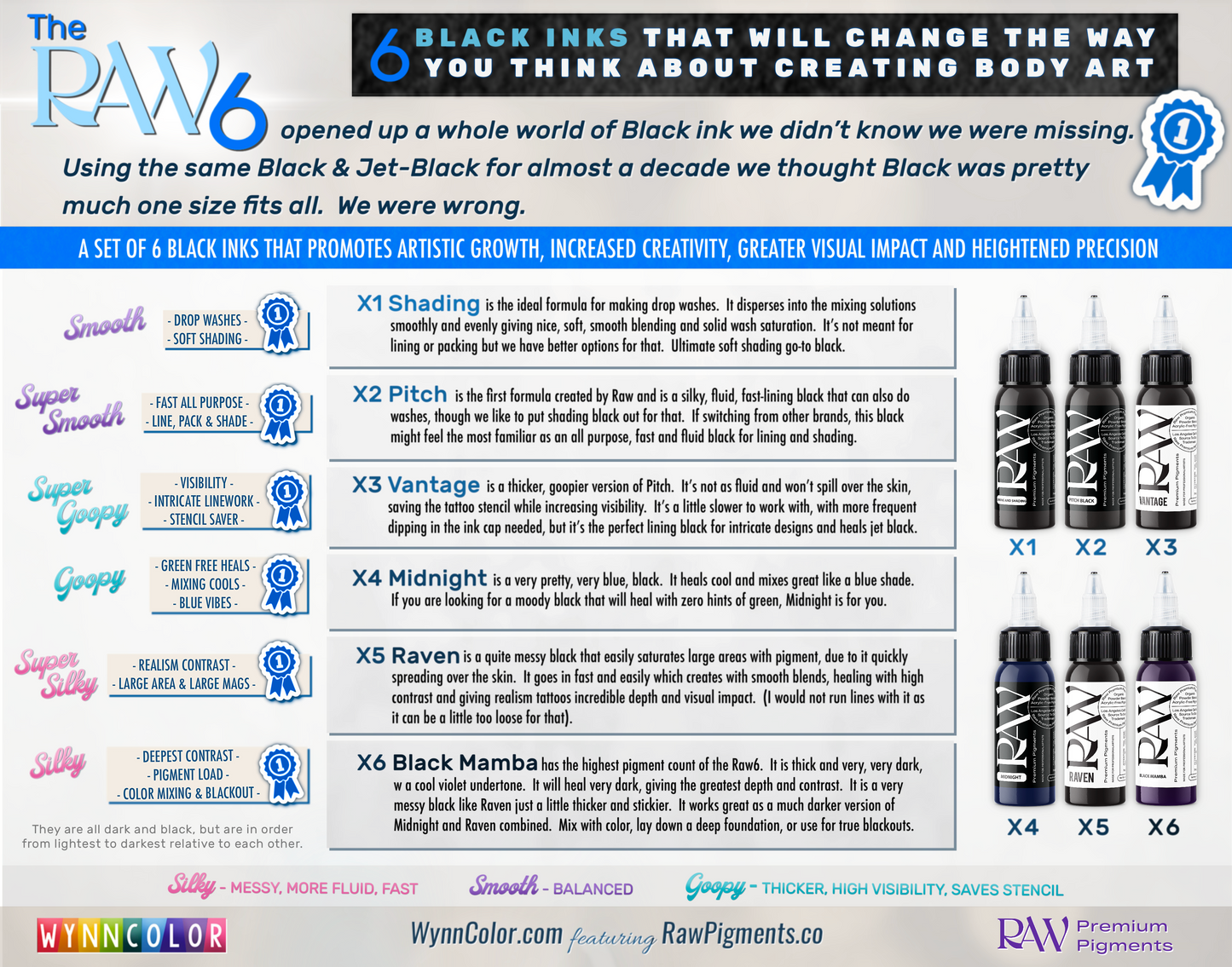 THE RAW 6 (Black Ink) Set