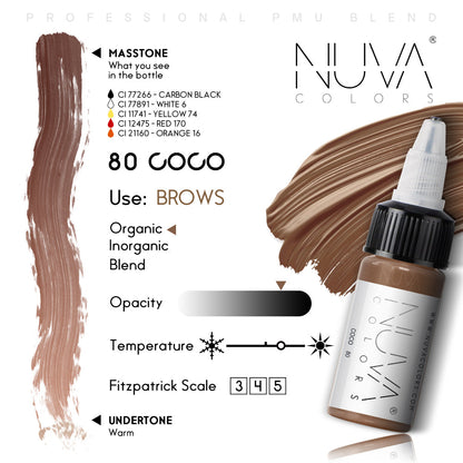 80 COCO