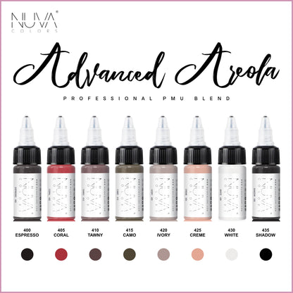 AREOLA COLLECTION - NUVA 360