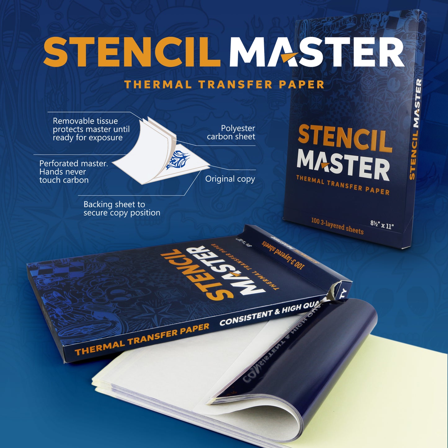 STENCIL MASTER PAPER