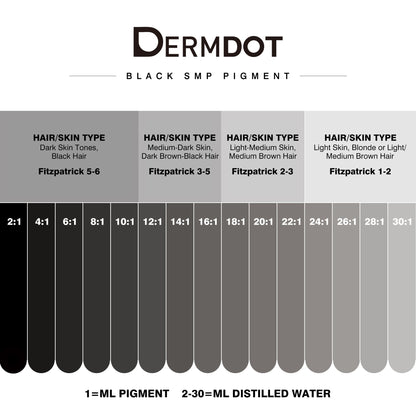 DERMDOT BLACK SMP SET