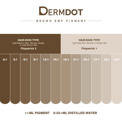 DERMDOT BROWN SMP SET